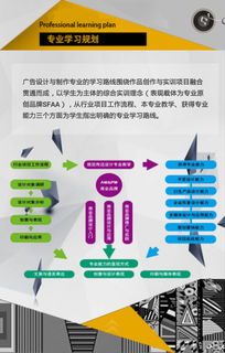 2017年广告设计与制作专业自主招生 聚焦广告策划与设计